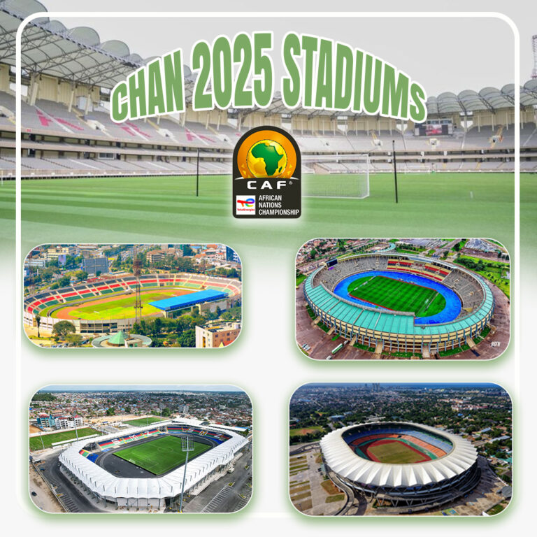 CAF 2025 Stadiums